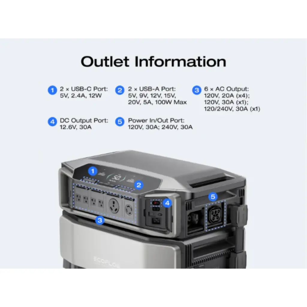 ECOFLOW_DELTA_PRO_ULTRA_4.webp